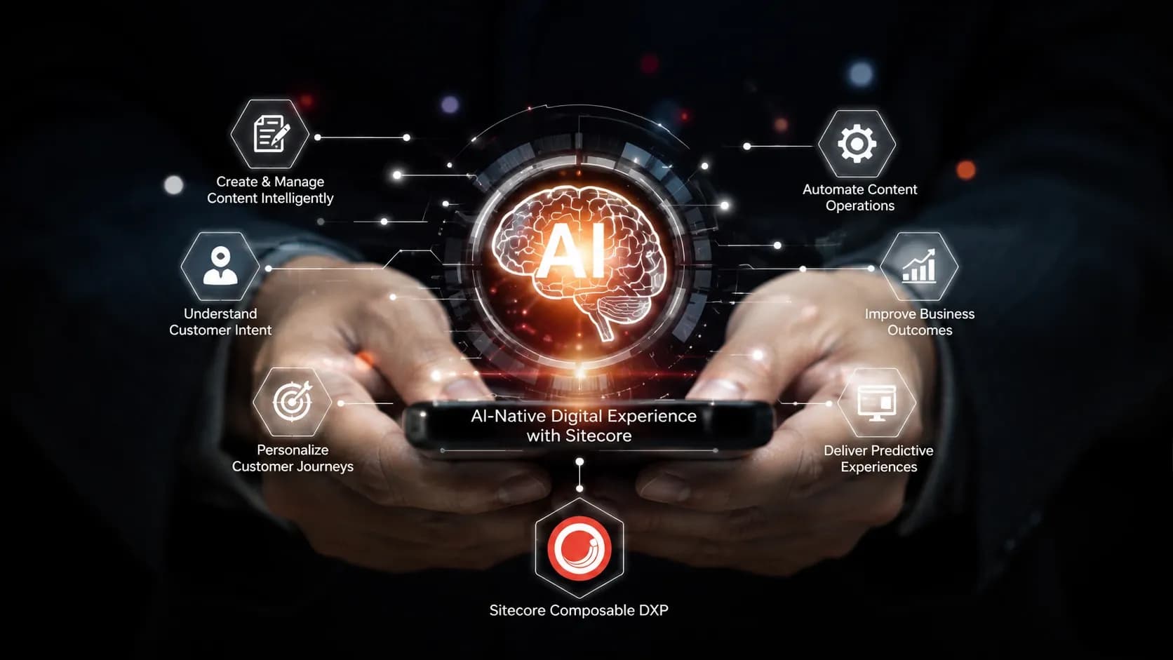 ai sitecore